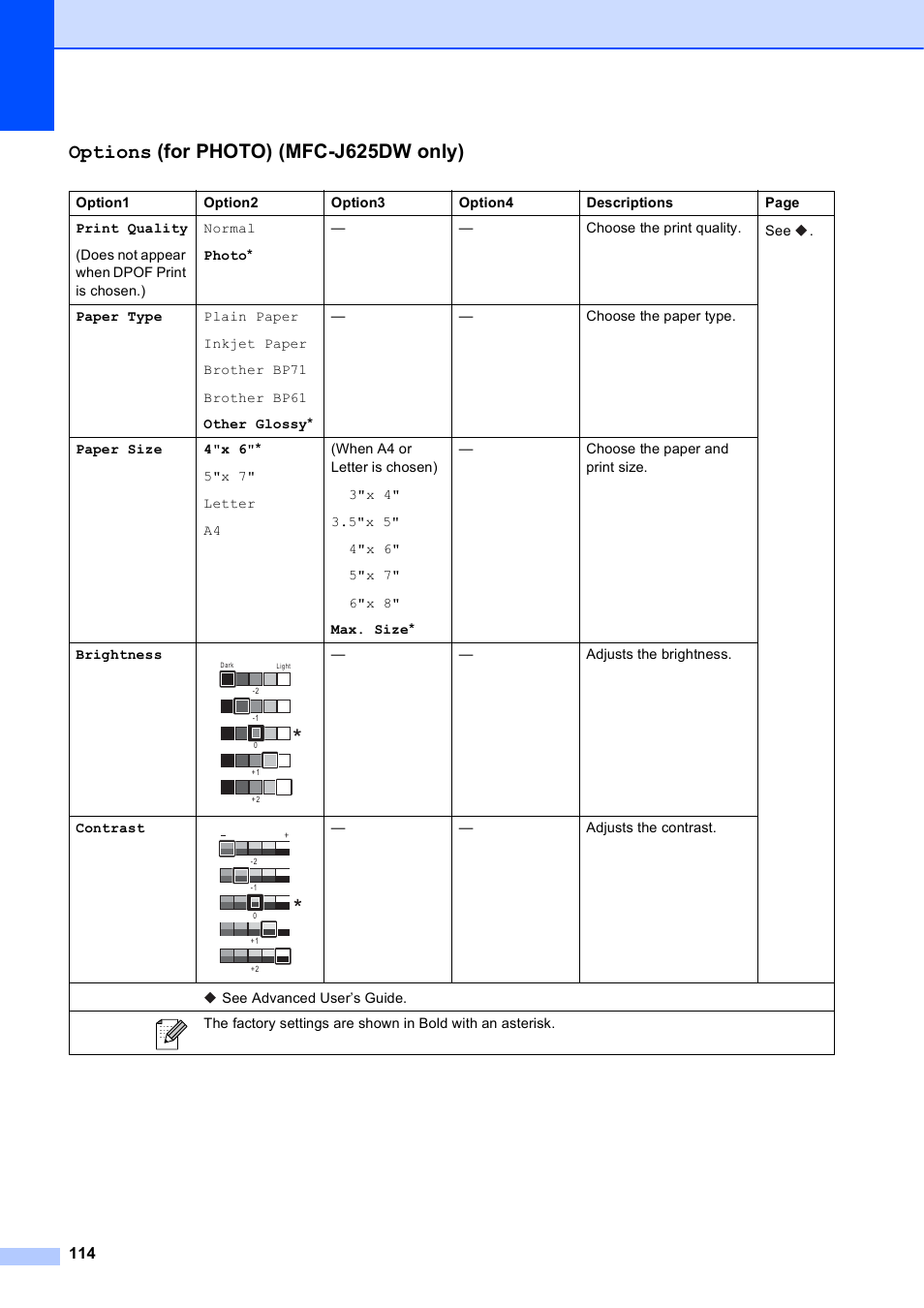 Options (for photo) (mfc-j625dw only) | Brother Fax Machine/Multi-Function Center MFC-J280W User Manual | Page 128 / 150