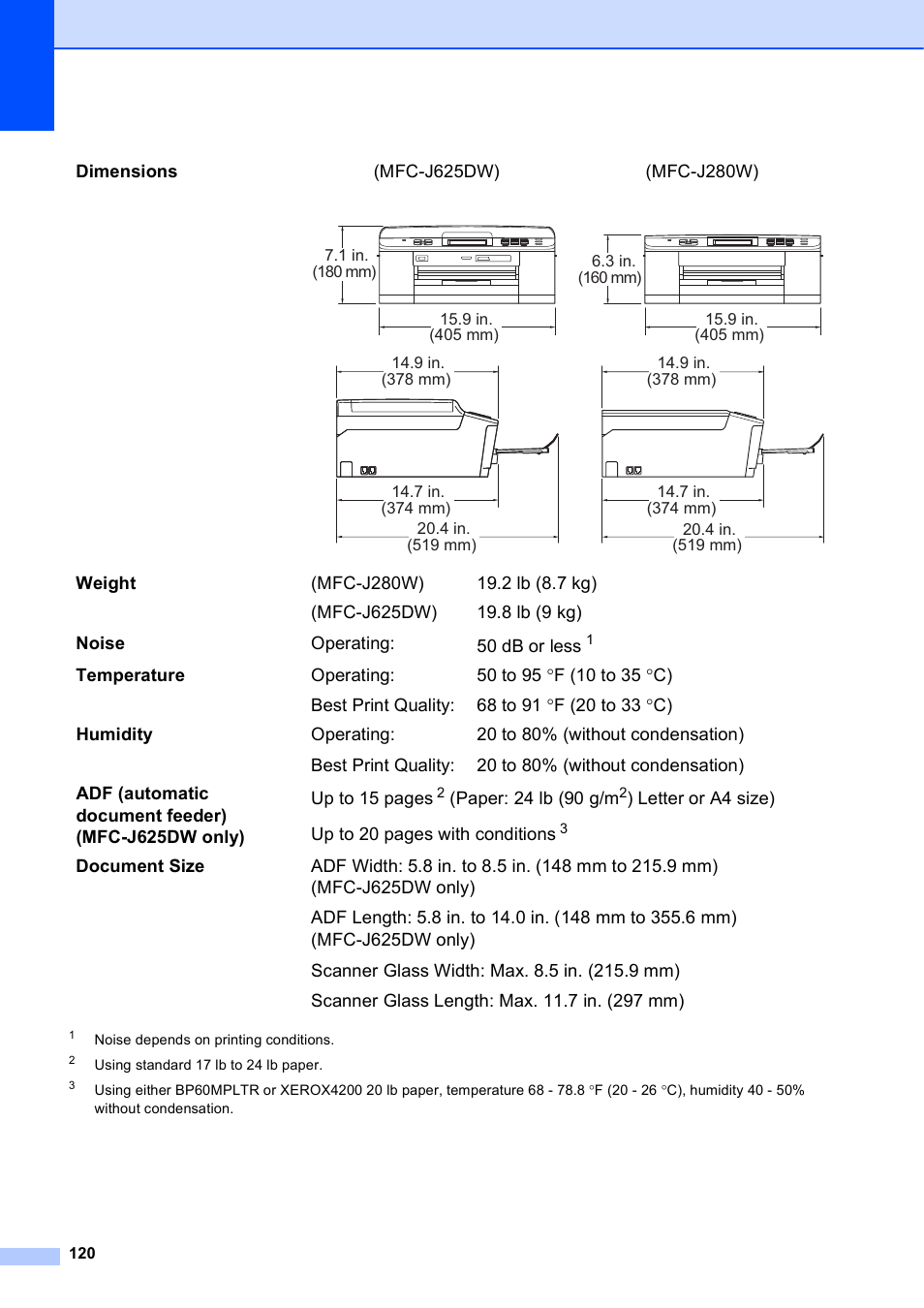 Brother Fax Machine/Multi-Function Center MFC-J280W User Manual | Page 134 / 150