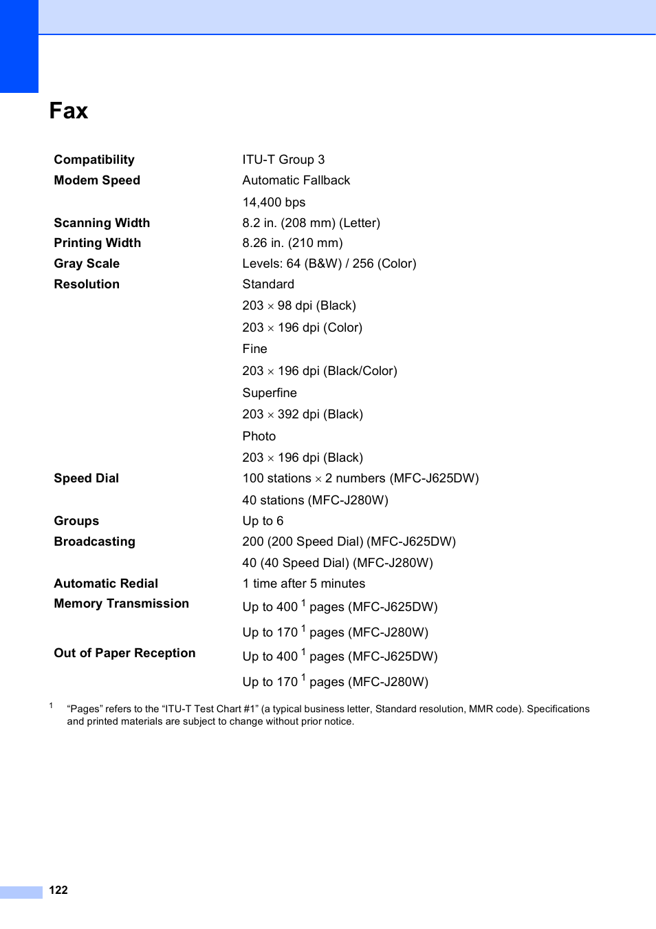 Brother Fax Machine/Multi-Function Center MFC-J280W User Manual | Page 136 / 150