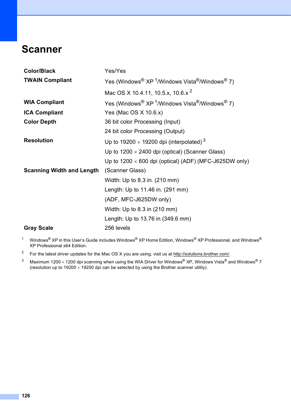 Scanner | Brother Fax Machine/Multi-Function Center MFC-J280W User Manual | Page 140 / 150