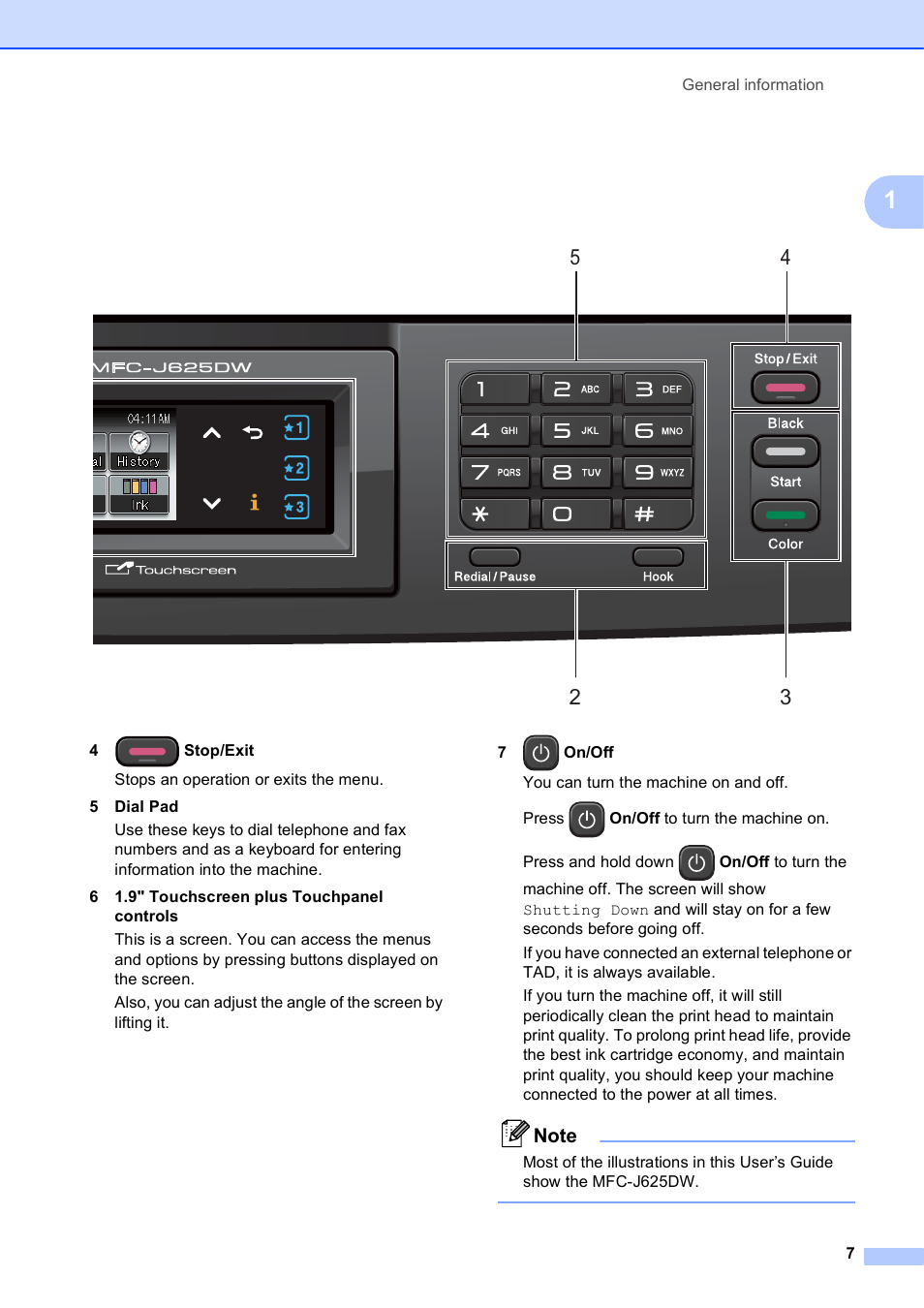 Brother Fax Machine/Multi-Function Center MFC-J280W User Manual | Page 21 / 150