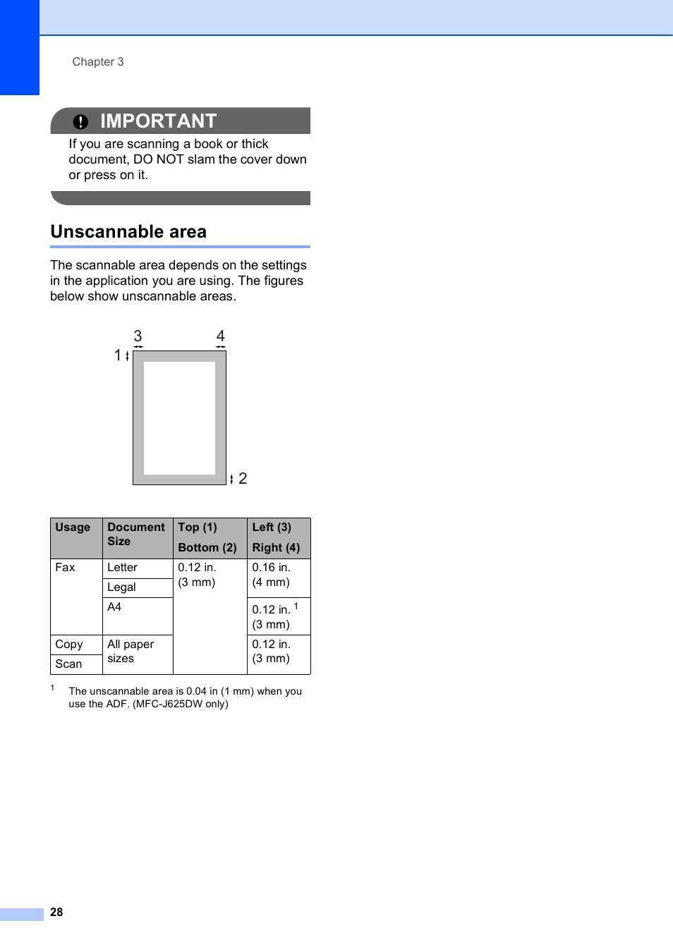 Unscannable area, Important | Brother Fax Machine/Multi-Function Center MFC-J280W User Manual | Page 42 / 150