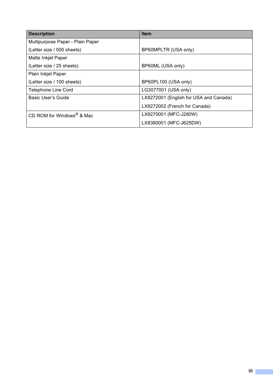 Brother Fax Machine/Multi-Function Center MFC-J280W User Manual | Page 5 / 150