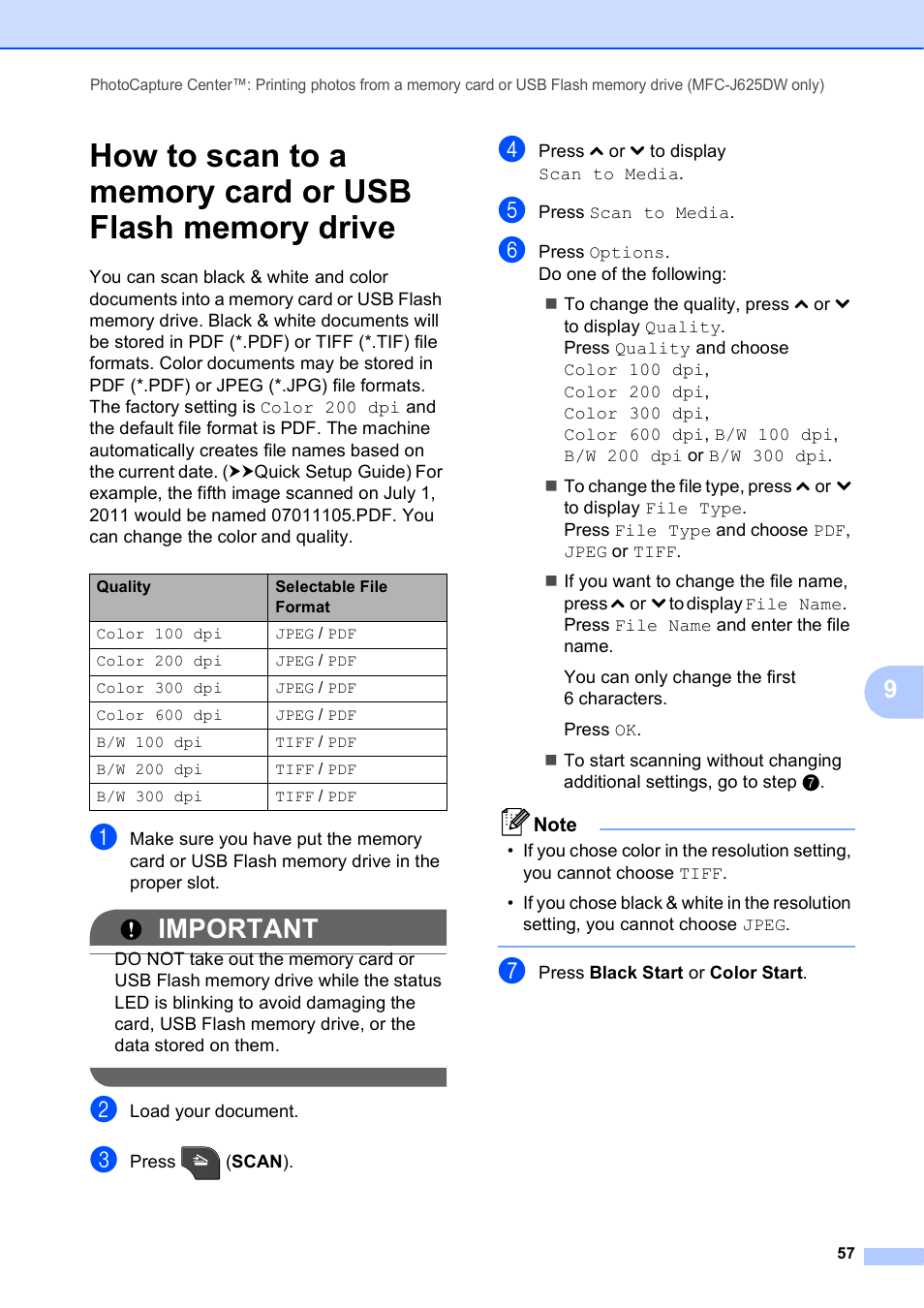 Important | Brother Fax Machine/Multi-Function Center MFC-J280W User Manual | Page 71 / 150