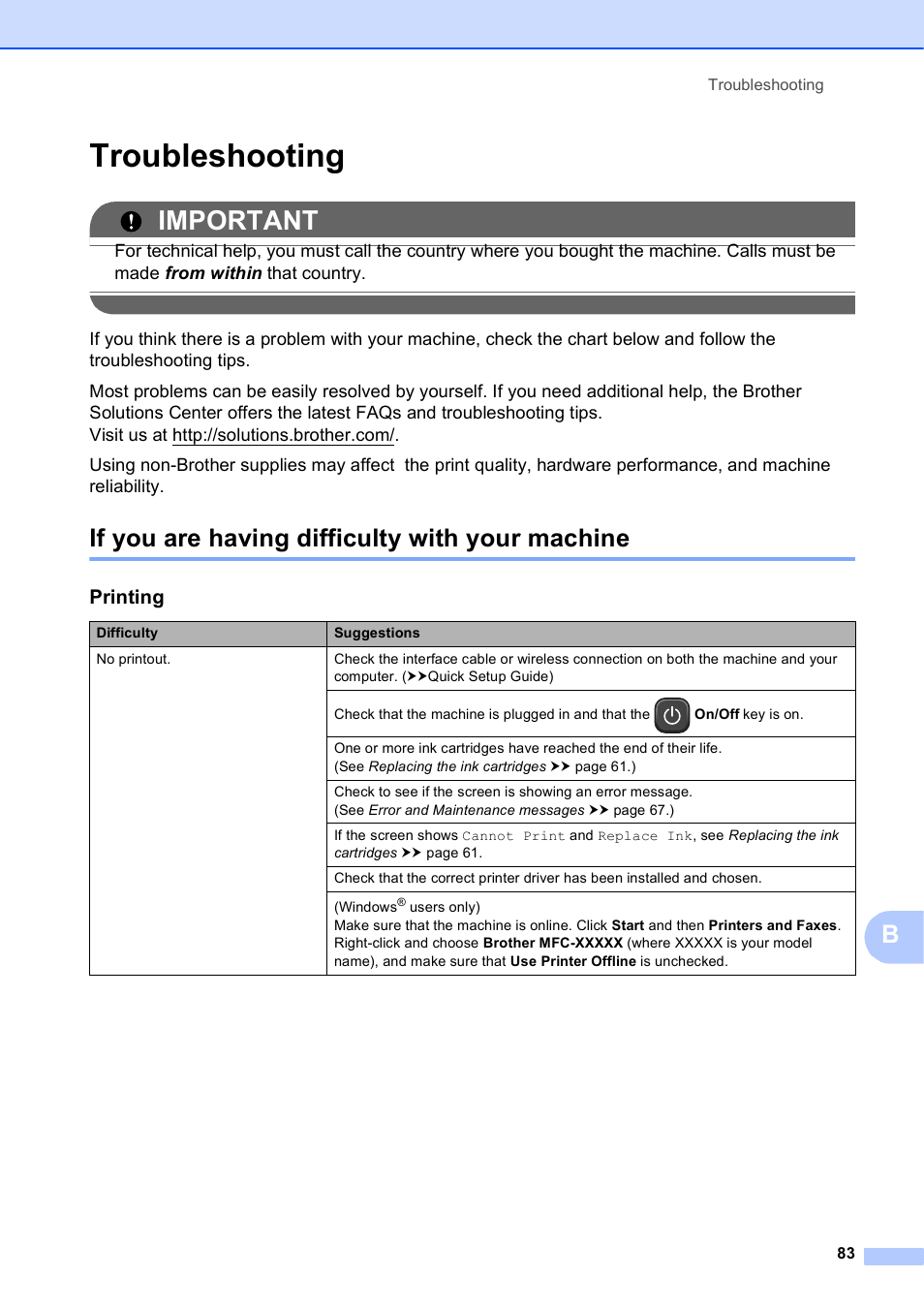 Troubleshooting, If you are having difficulty with your machine, Important | Printing | Brother Fax Machine/Multi-Function Center MFC-J280W User Manual | Page 97 / 150