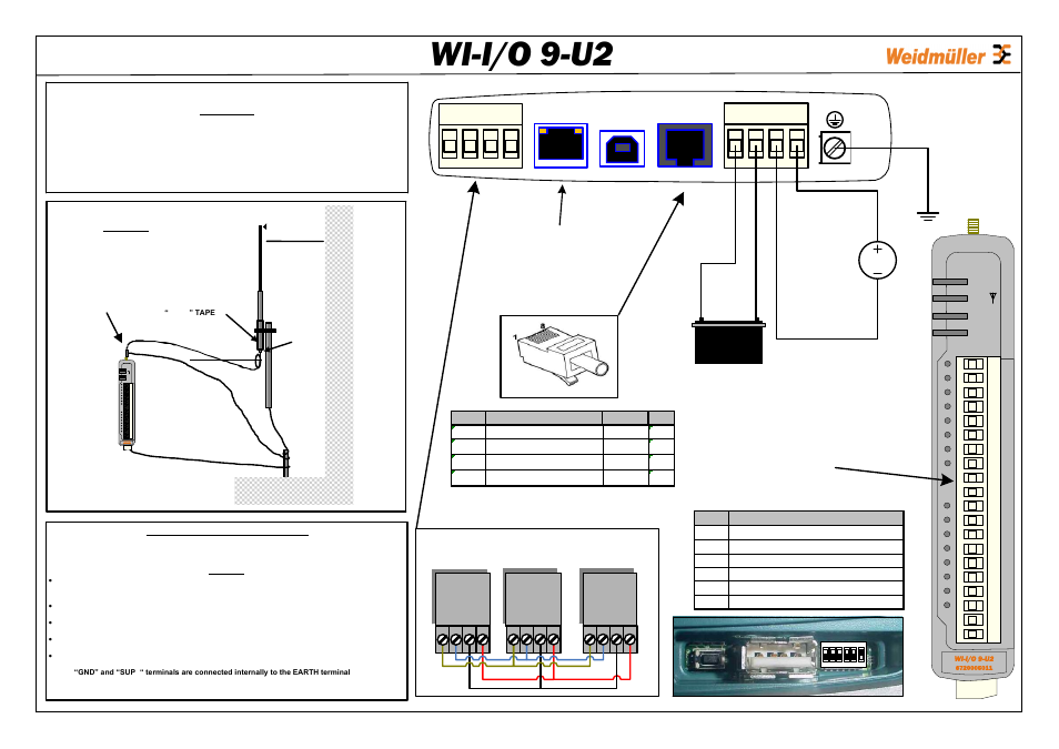 Weidmuller WI-I/O 9-U2: Wireless Mesh I/O & Gateway Installation Guide V1.5 User Manual | 2 pages