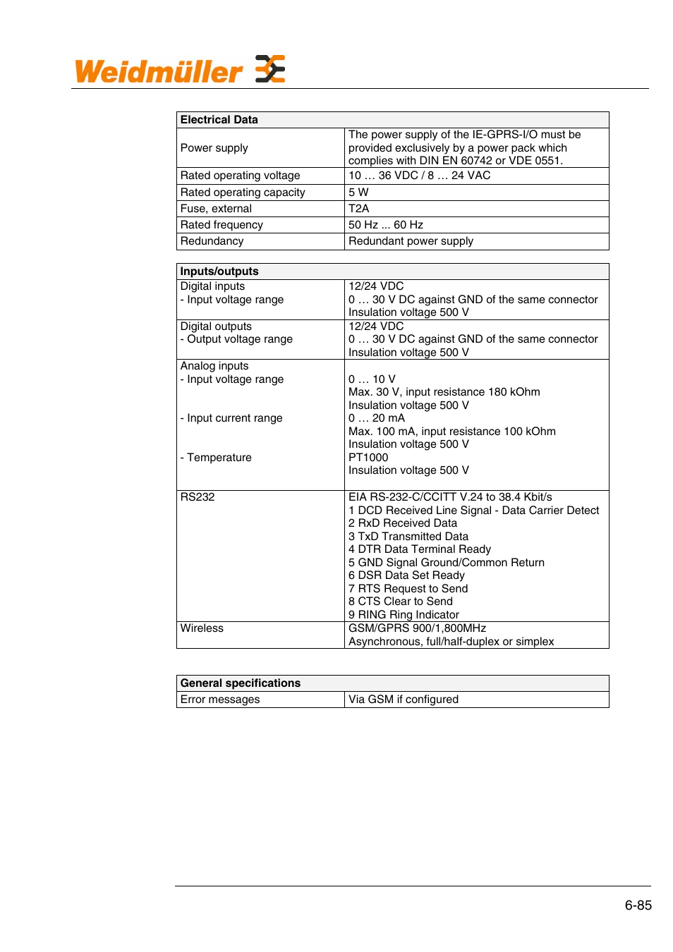 Technical data | Weidmuller GPRS Alarm Unit User Manual | Page 87 / 94