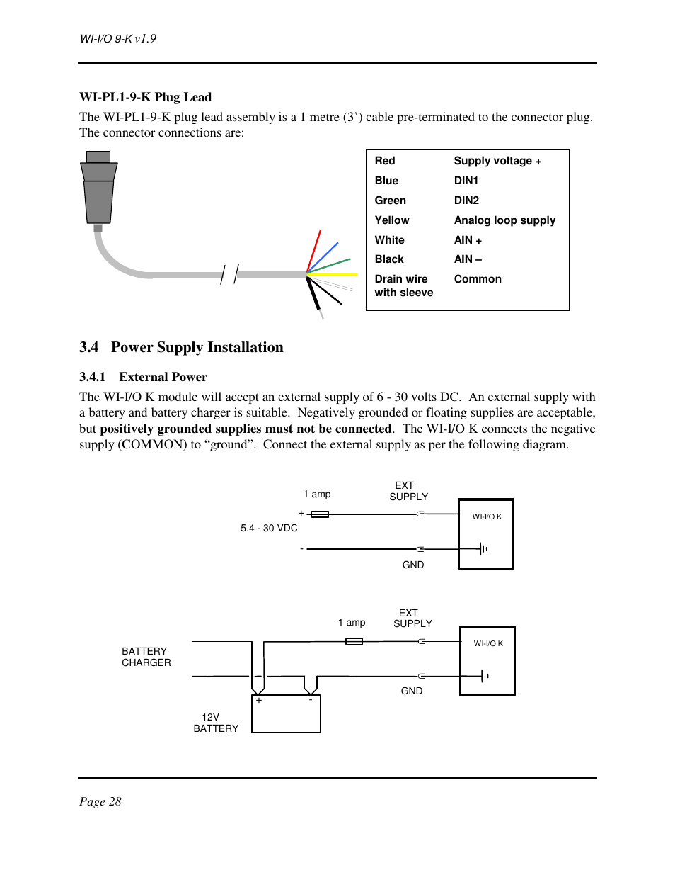 4 power supply installation | Weidmuller WI-I/O 9-K: Wireless I/O Transmitter v1.9 User Manual | Page 28 / 53