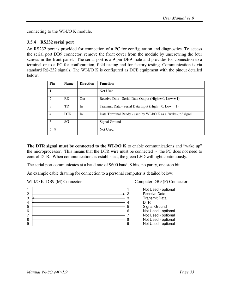 Weidmuller WI-I/O 9-K: Wireless I/O Transmitter v1.9 User Manual | Page 33 / 53