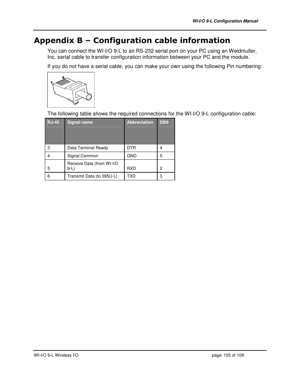 Weidmuller WI-I/O 9-L: Wireless I/O Transmitter / Receiver v1.3 User Manual | Page 105 / 108