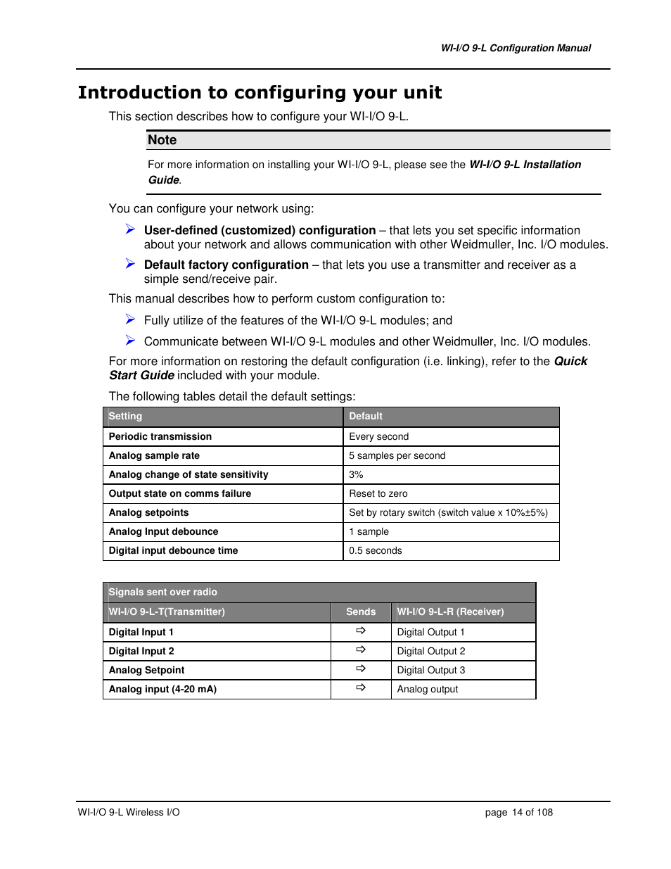 Weidmuller WI-I/O 9-L: Wireless I/O Transmitter / Receiver v1.3 User Manual | Page 14 / 108