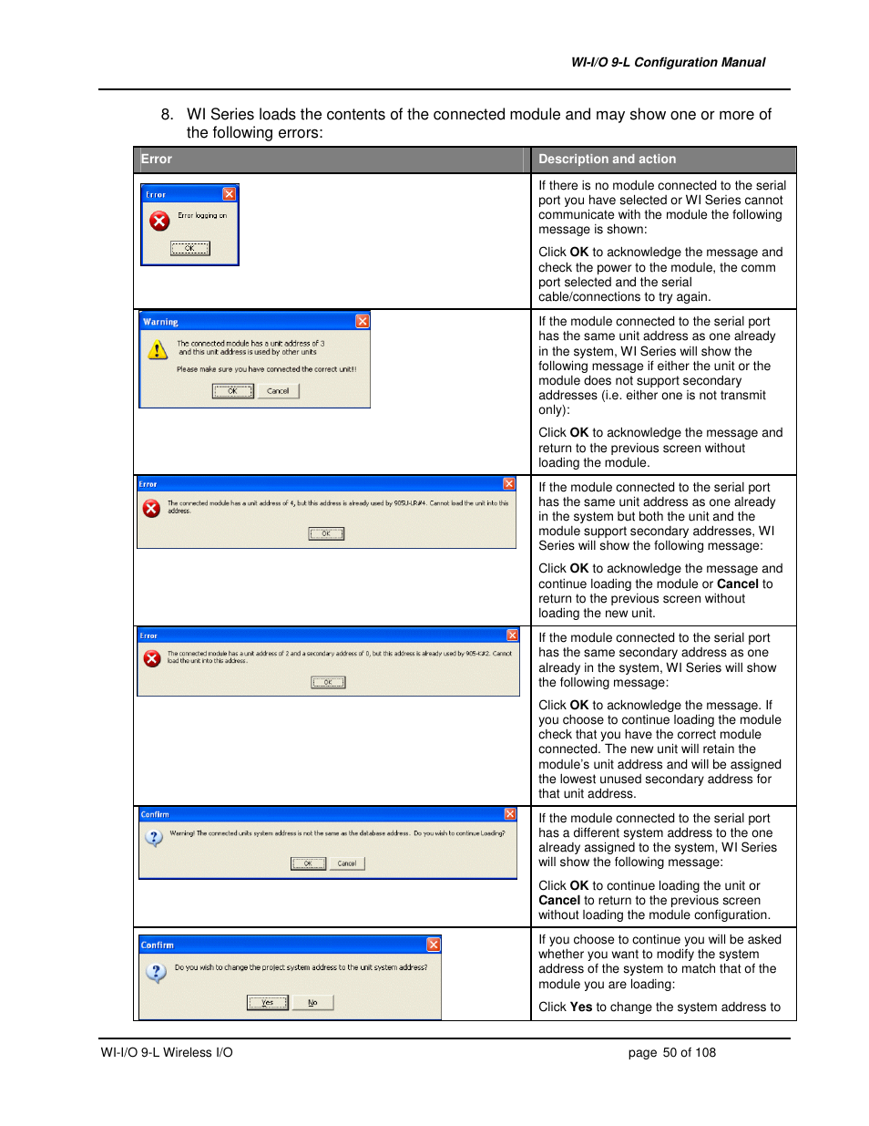 Weidmuller WI-I/O 9-L: Wireless I/O Transmitter / Receiver v1.3 User Manual | Page 50 / 108