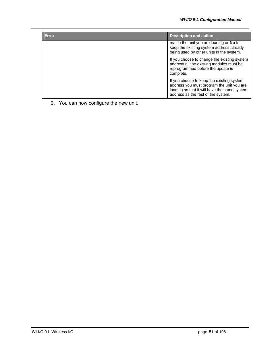 Weidmuller WI-I/O 9-L: Wireless I/O Transmitter / Receiver v1.3 User Manual | Page 51 / 108