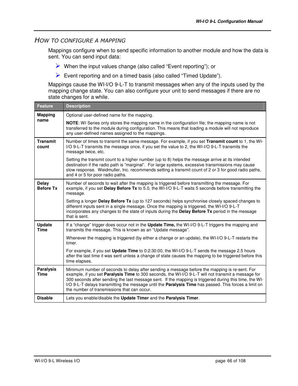 Weidmuller WI-I/O 9-L: Wireless I/O Transmitter / Receiver v1.3 User Manual | Page 66 / 108