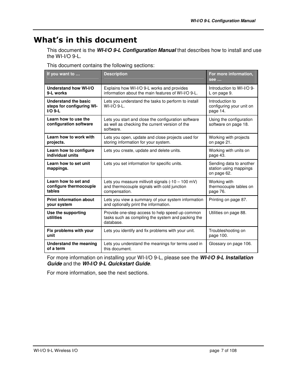 Weidmuller WI-I/O 9-L: Wireless I/O Transmitter / Receiver v1.3 User Manual | Page 7 / 108