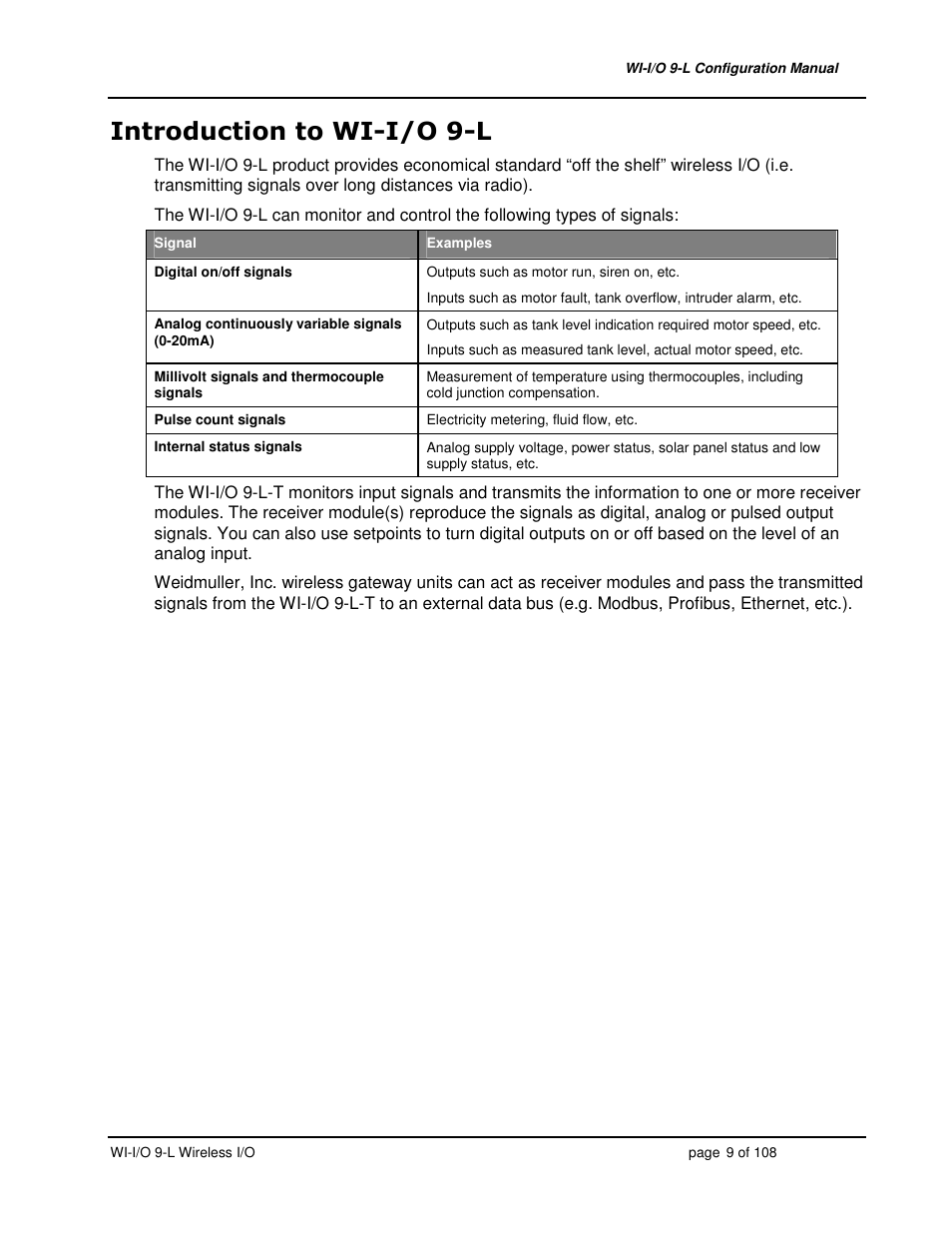 Weidmuller WI-I/O 9-L: Wireless I/O Transmitter / Receiver v1.3 User Manual | Page 9 / 108