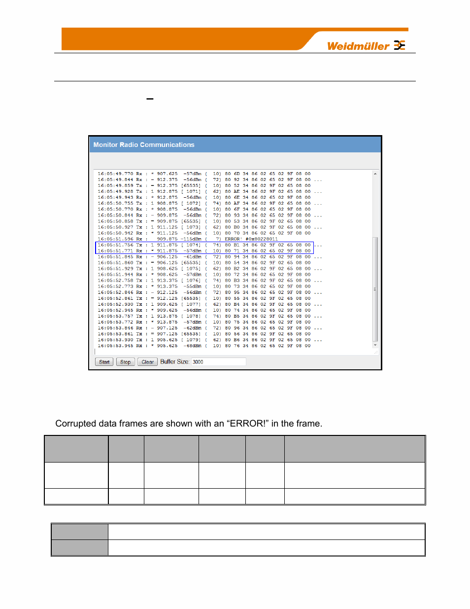 7 monitor comms, 1 wibmesh, Monitor radio comms | Figure 95 - monitor comms, 1 wibmesh – monitor radio comms | Weidmuller WI-I/O-9-U2: Wireless Mesh I/O & Gateway User Manual V1.2.2 User Manual | Page 103 / 126