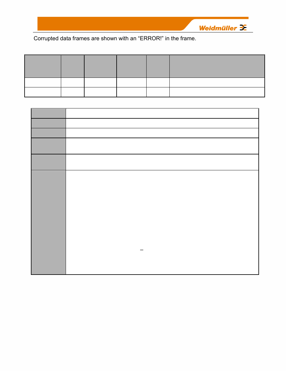 8 statistics (wibmesh & wibnet) | Weidmuller WI-I/O-9-U2: Wireless Mesh I/O & Gateway User Manual V1.2.2 User Manual | Page 106 / 126