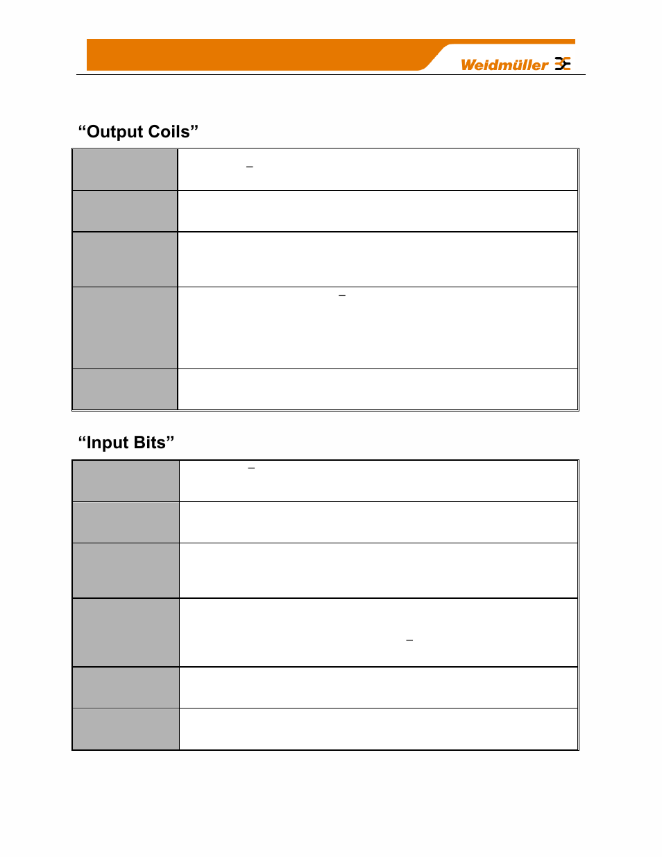 Appendix b, I/o store registers, Appendix b: i/o store registers | Output coils, Input bits | Weidmuller WI-I/O-9-U2: Wireless Mesh I/O & Gateway User Manual V1.2.2 User Manual | Page 112 / 126