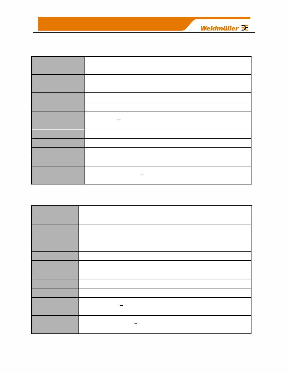 Weidmuller WI-I/O-9-U2: Wireless Mesh I/O & Gateway User Manual V1.2.2 User Manual | Page 116 / 126