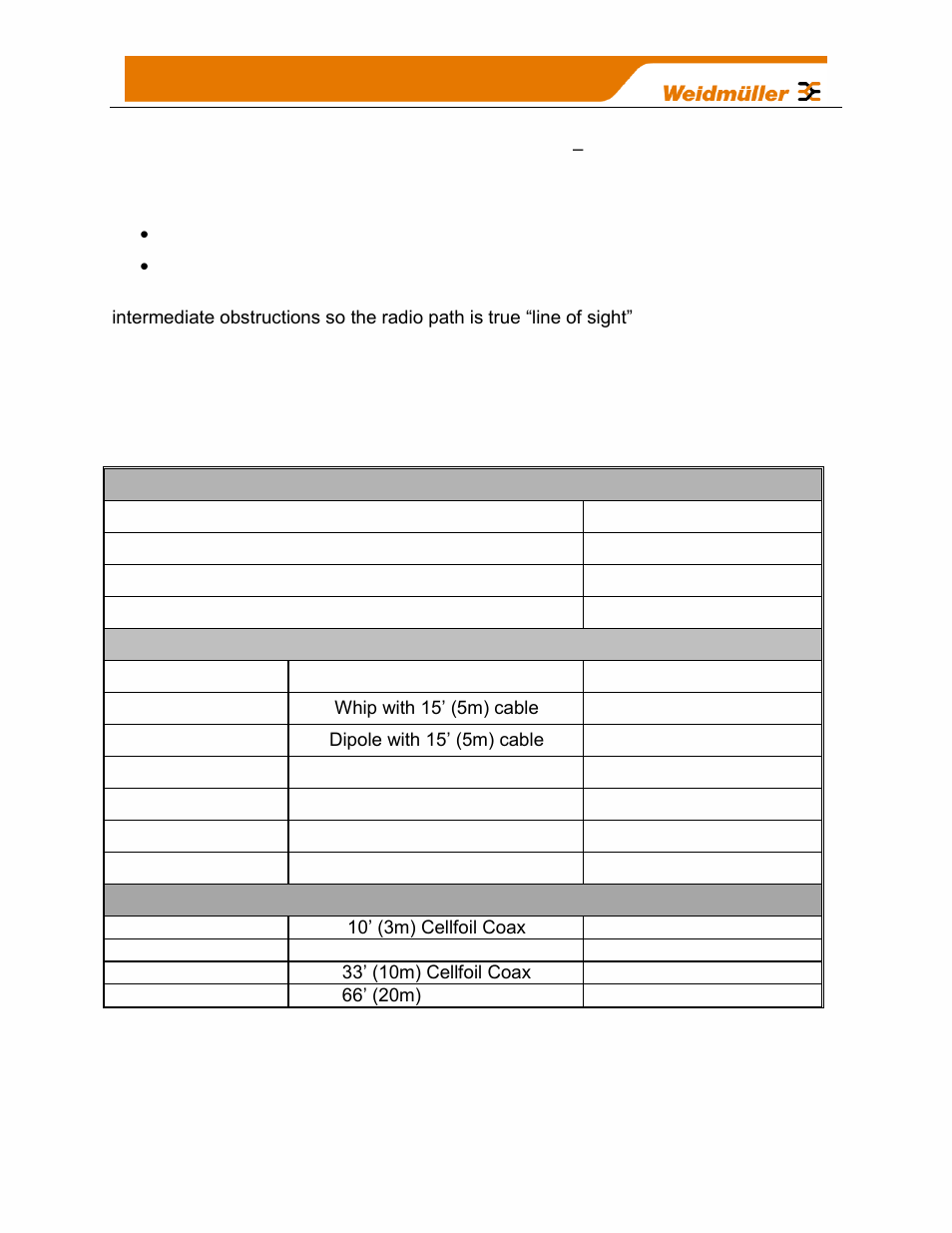 Weidmuller WI-I/O-9-U2: Wireless Mesh I/O & Gateway User Manual V1.2.2 User Manual | Page 23 / 126