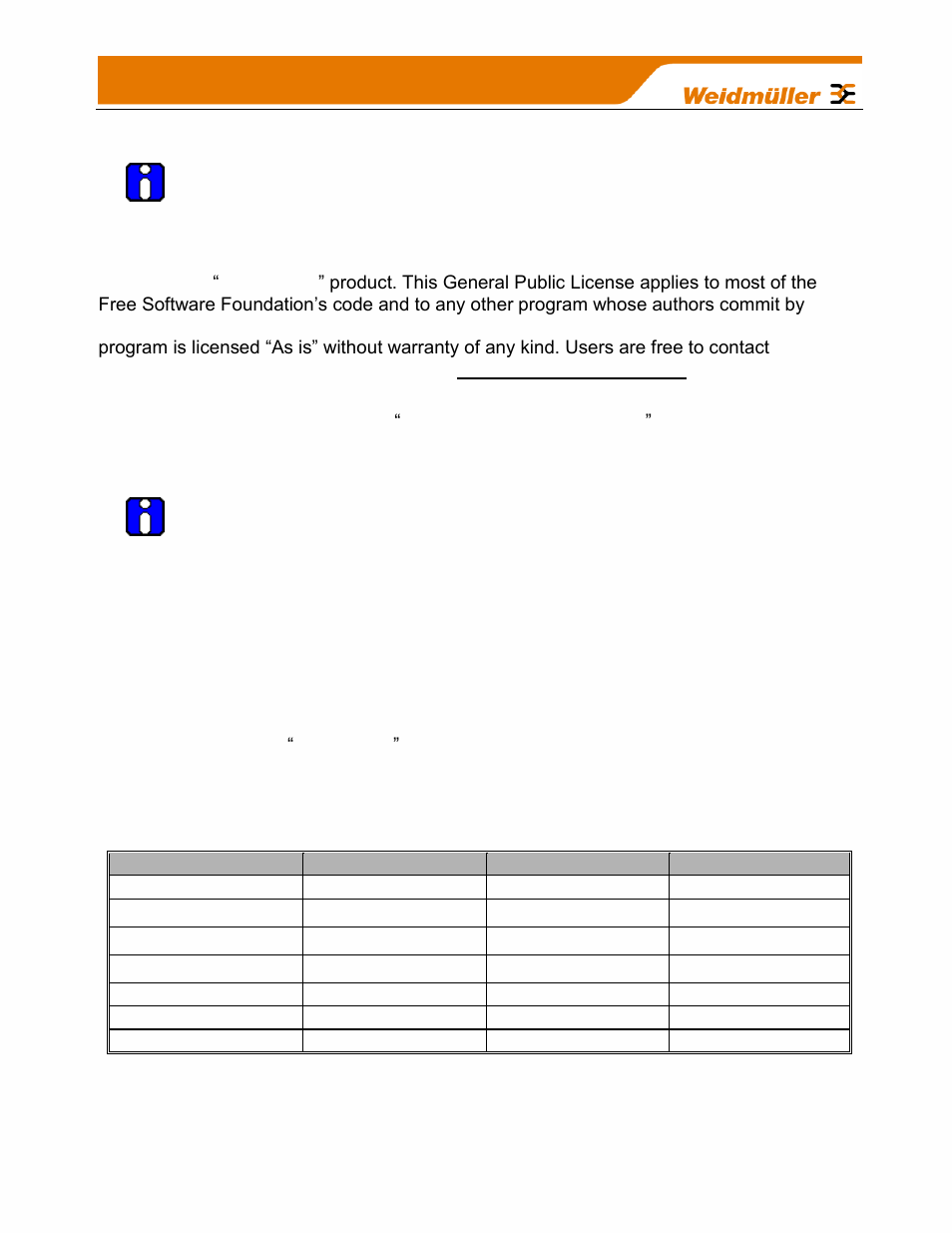Weidmuller WI-I/O-9-U2: Wireless Mesh I/O & Gateway User Manual V1.2.2 User Manual | Page 3 / 126