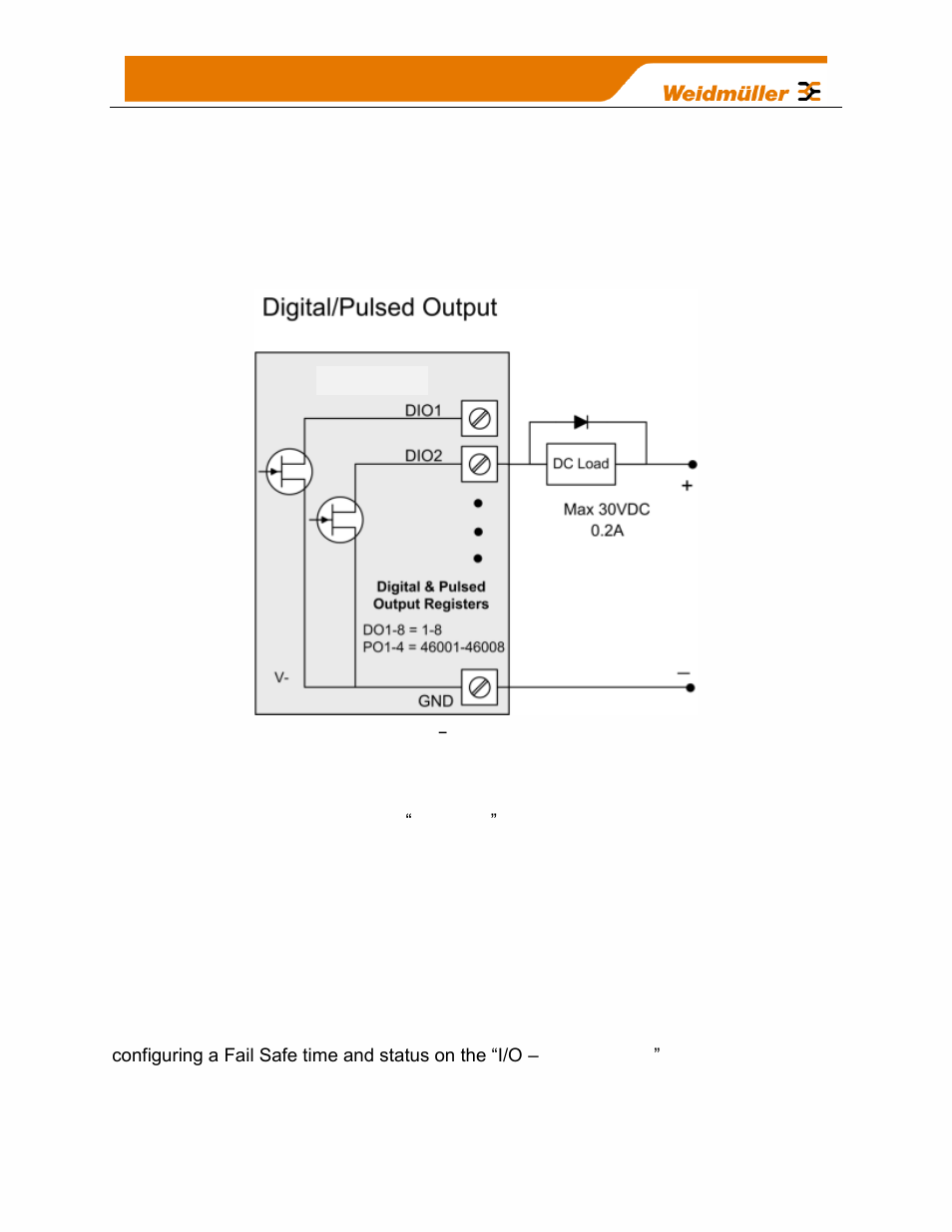 4 digital outputs (pulsed outputs), Digital output fail safe status, Figure 14 | Digital output wiring | Weidmuller WI-I/O-9-U2: Wireless Mesh I/O & Gateway User Manual V1.2.2 User Manual | Page 32 / 126