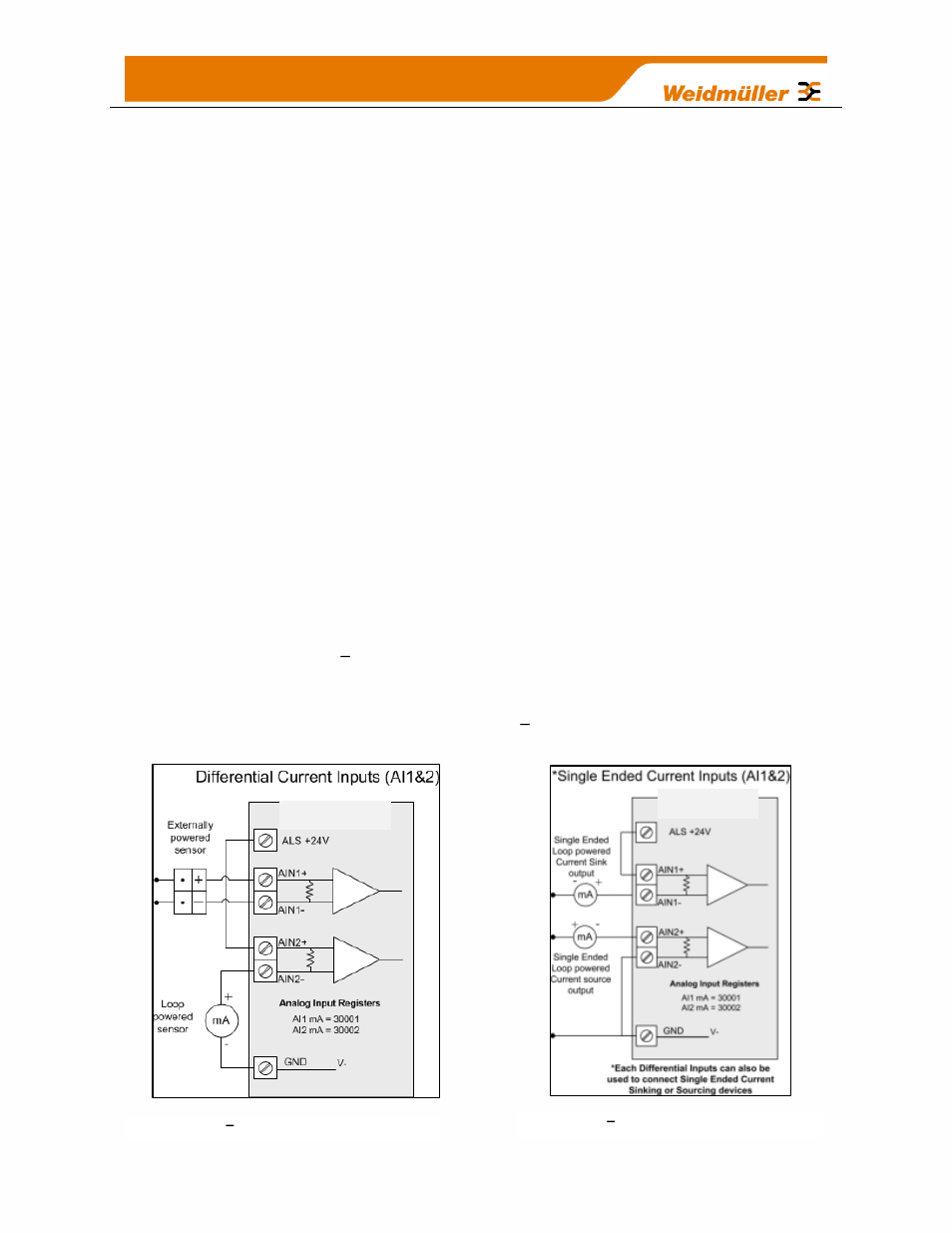 5 analog inputs, Differential current inputs (ain 1 & 2 only) | Weidmuller WI-I/O-9-U2: Wireless Mesh I/O & Gateway User Manual V1.2.2 User Manual | Page 34 / 126
