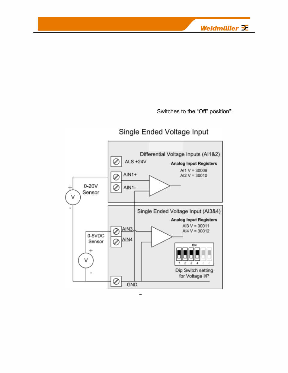 Single ended voltage inputs, Figure 20, Voltage inputs | Weidmuller WI-I/O-9-U2: Wireless Mesh I/O & Gateway User Manual V1.2.2 User Manual | Page 36 / 126