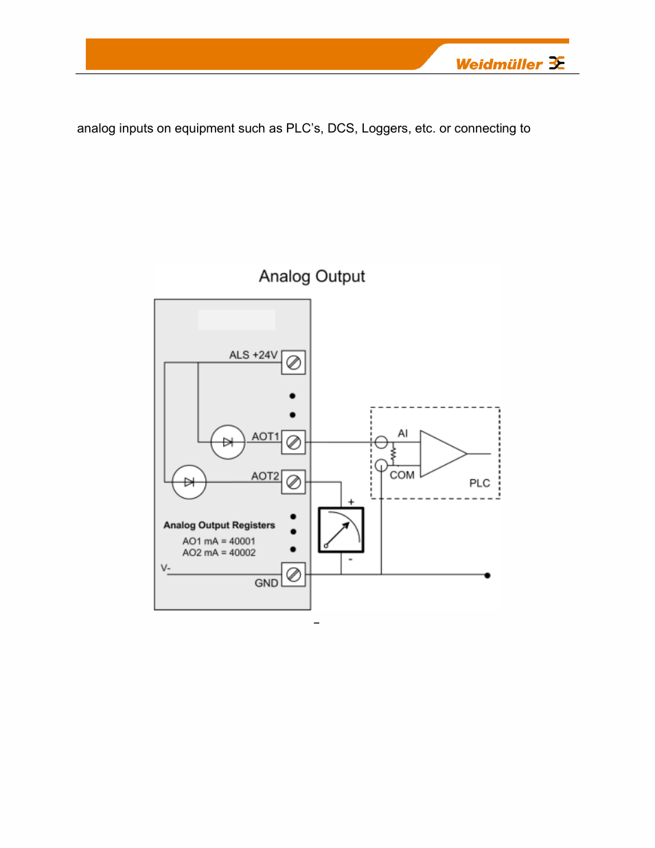 6 analog outputs, Figure 21, Analog outputs | Weidmuller WI-I/O-9-U2: Wireless Mesh I/O & Gateway User Manual V1.2.2 User Manual | Page 37 / 126