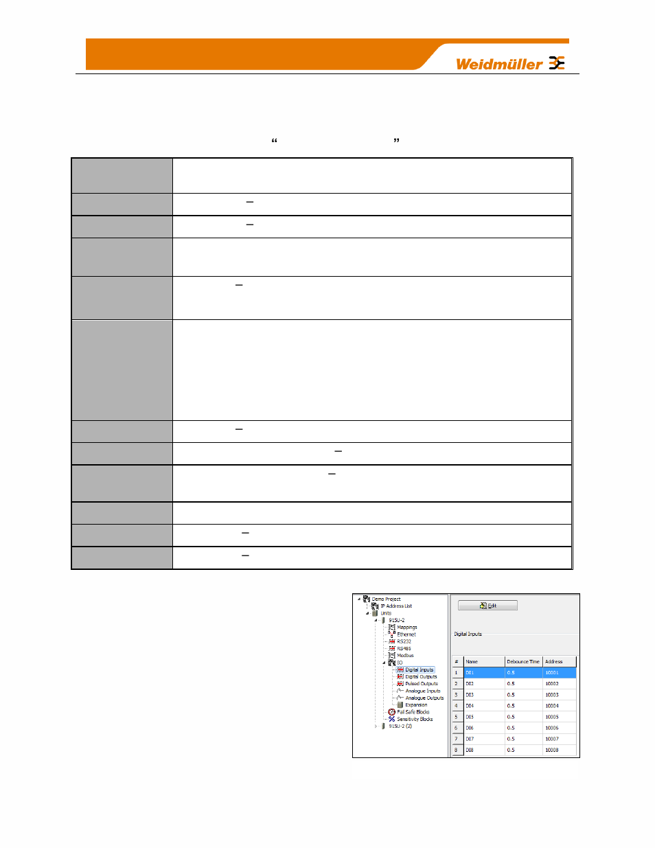 8 standard wi-i/o 9-u2 i/o (basic i/o), 9 i/o configuration | Weidmuller WI-I/O-9-U2: Wireless Mesh I/O & Gateway User Manual V1.2.2 User Manual | Page 62 / 126