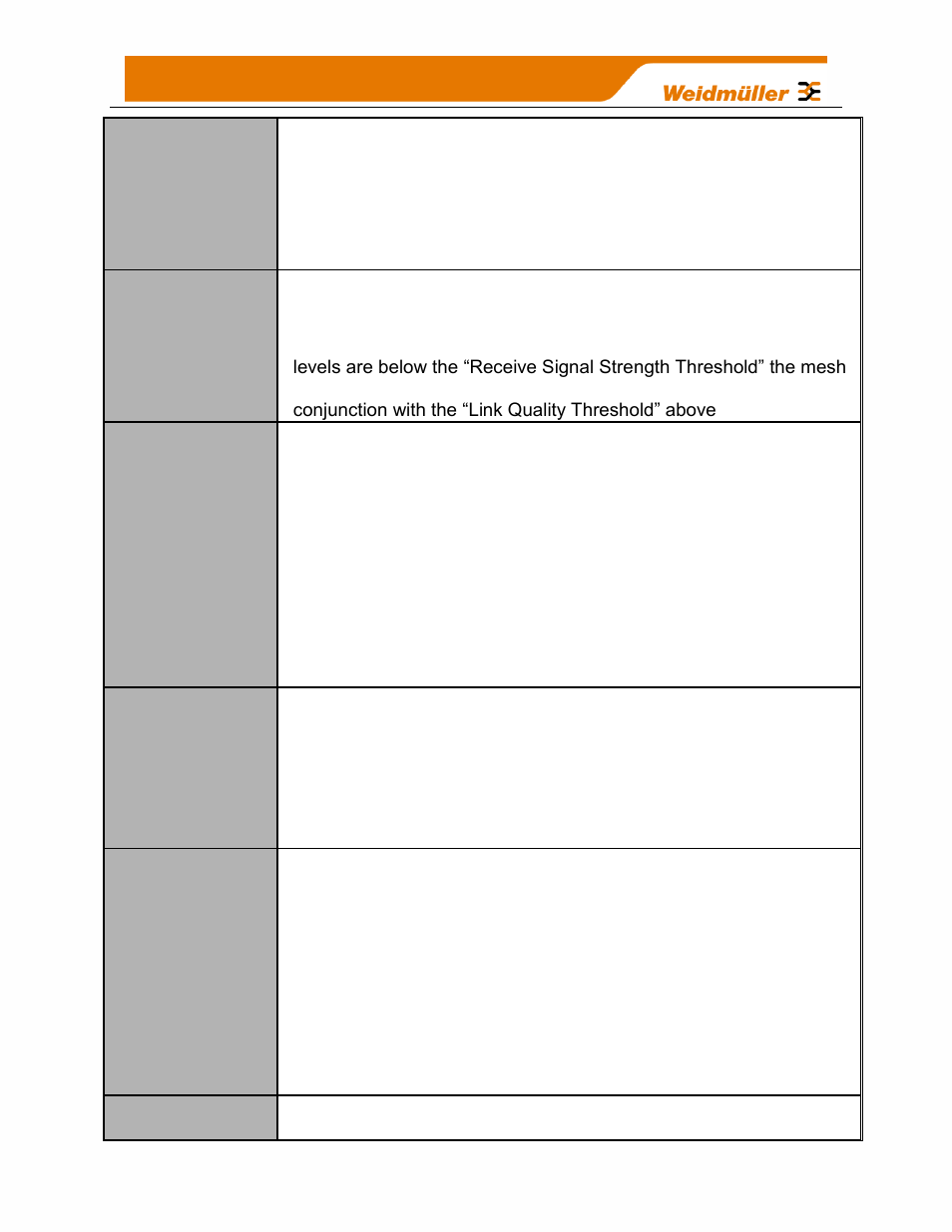Weidmuller WI-I/O-9-U2: Wireless Mesh I/O & Gateway User Manual V1.2.2 User Manual | Page 78 / 126