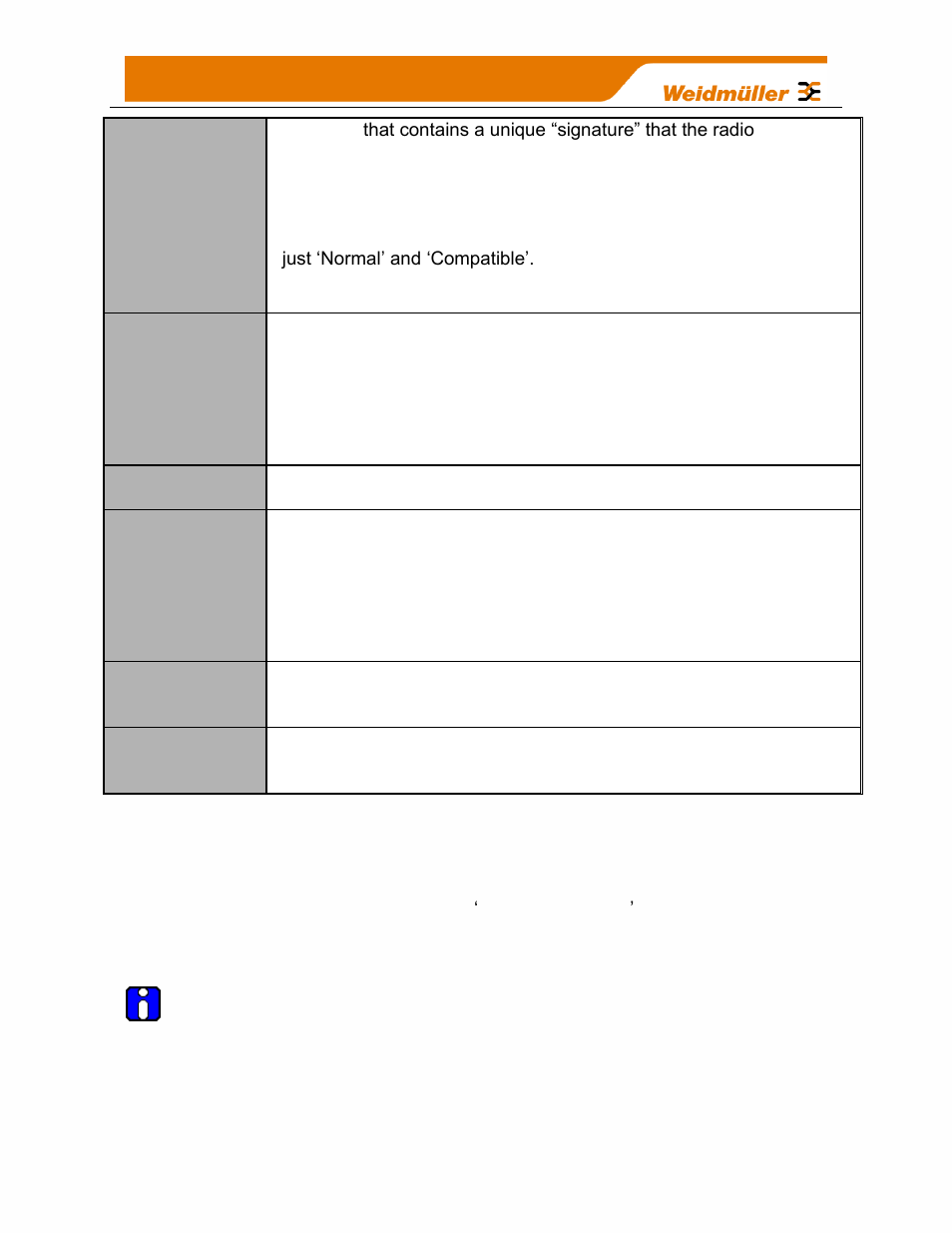 5 mesh fixed routes | Weidmuller WI-I/O-9-U2: Wireless Mesh I/O & Gateway User Manual V1.2.2 User Manual | Page 82 / 126