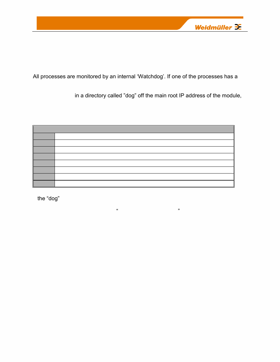 1 watchdog error log, 2 module information registers, 3 expansion i/o error registers | Weidmuller WI-I/O-9-U2: Wireless Mesh I/O & Gateway User Manual V1.2.2 User Manual | Page 93 / 126