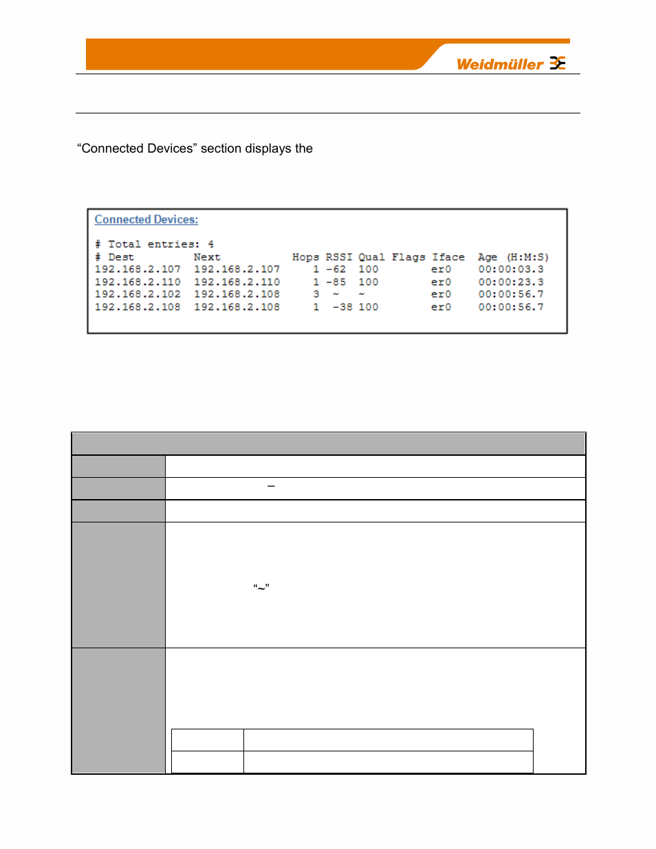 2 connectivity (wibmesh), Figure 85 - connectivity | Weidmuller WI-I/O-9-U2: Wireless Mesh I/O & Gateway User Manual V1.2.2 User Manual | Page 95 / 126