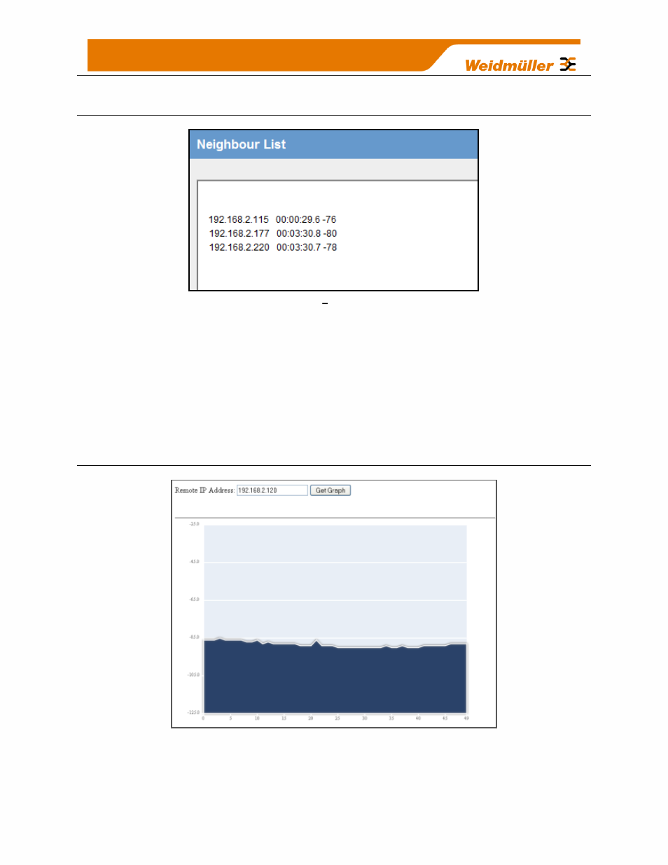 3 neighbour list (wibmesh), 4 neighbour rssi (wibmesh), Figure 86 | Neighbour list, Figure 87 - neighbour rssi | Weidmuller WI-I/O-9-U2: Wireless Mesh I/O & Gateway User Manual V1.2.2 User Manual | Page 97 / 126
