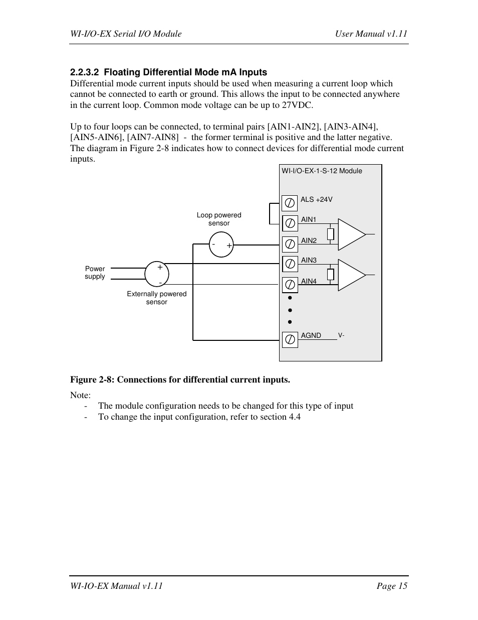 Weidmuller WI-I/O-EX: Wireless I/O Expansion Modules v1.11 User Manual | Page 15 / 55