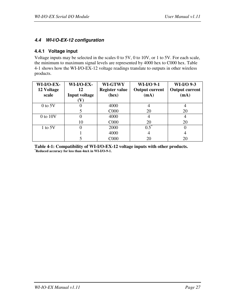 Weidmuller WI-I/O-EX: Wireless I/O Expansion Modules v1.11 User Manual | Page 27 / 55