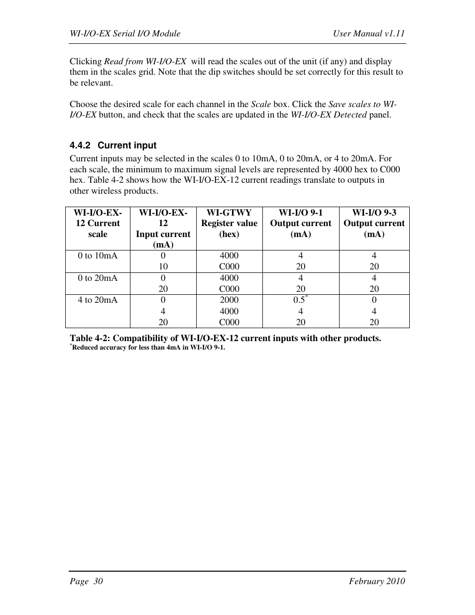 Weidmuller WI-I/O-EX: Wireless I/O Expansion Modules v1.11 User Manual | Page 30 / 55