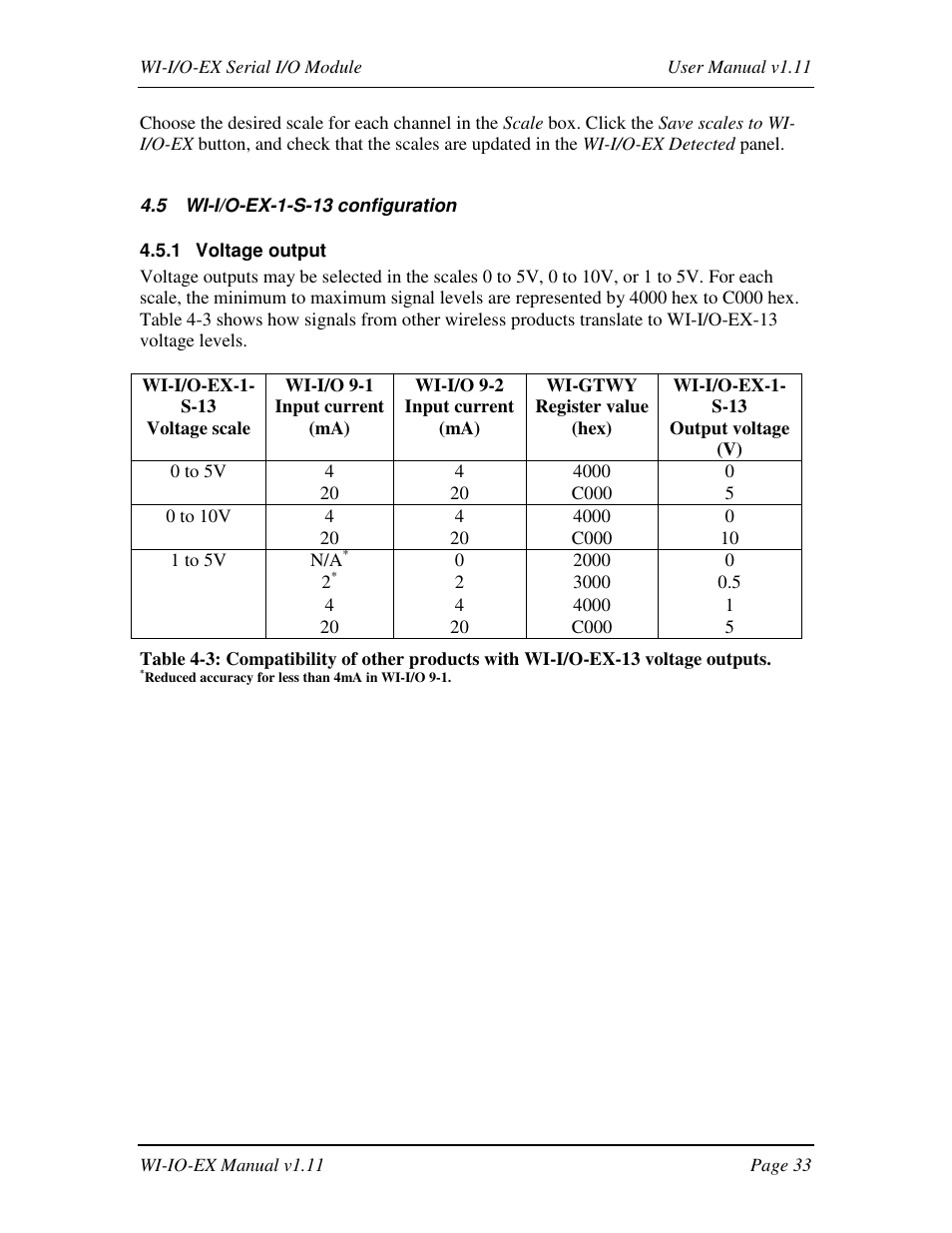 Weidmuller WI-I/O-EX: Wireless I/O Expansion Modules v1.11 User Manual | Page 33 / 55