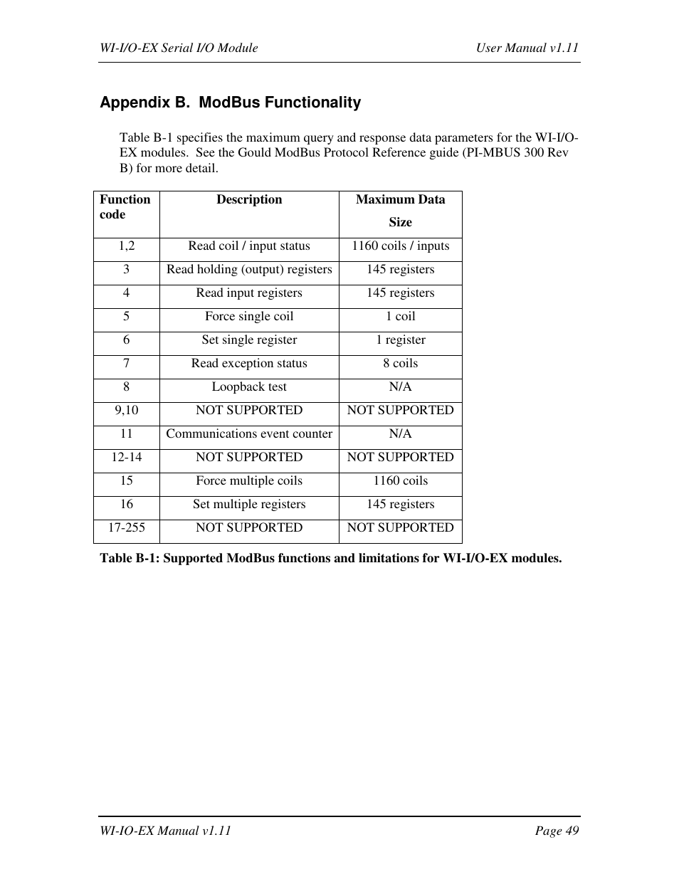 Weidmuller WI-I/O-EX: Wireless I/O Expansion Modules v1.11 User Manual | Page 49 / 55