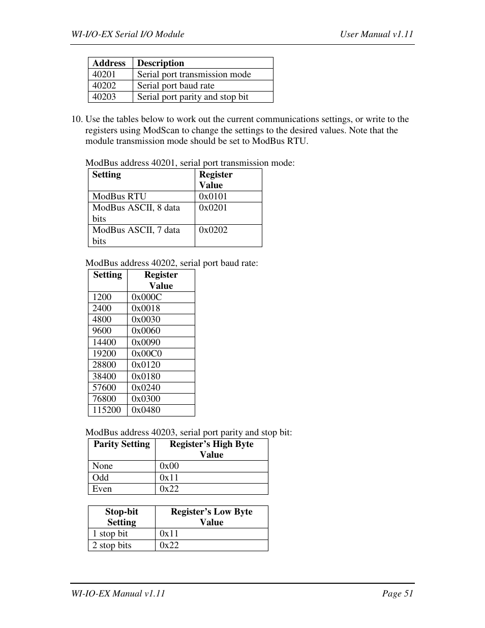Weidmuller WI-I/O-EX: Wireless I/O Expansion Modules v1.11 User Manual | Page 51 / 55