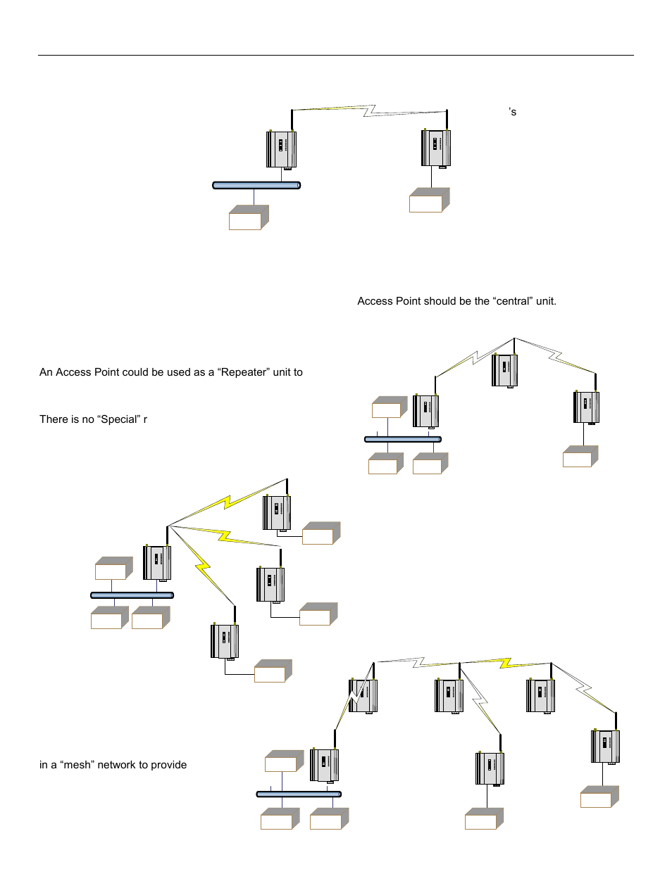 Weidmuller WI-MOD-945-E: 900Mhz Wireless Ethernet & Device Server v2.16 User Manual | Page 10 / 114