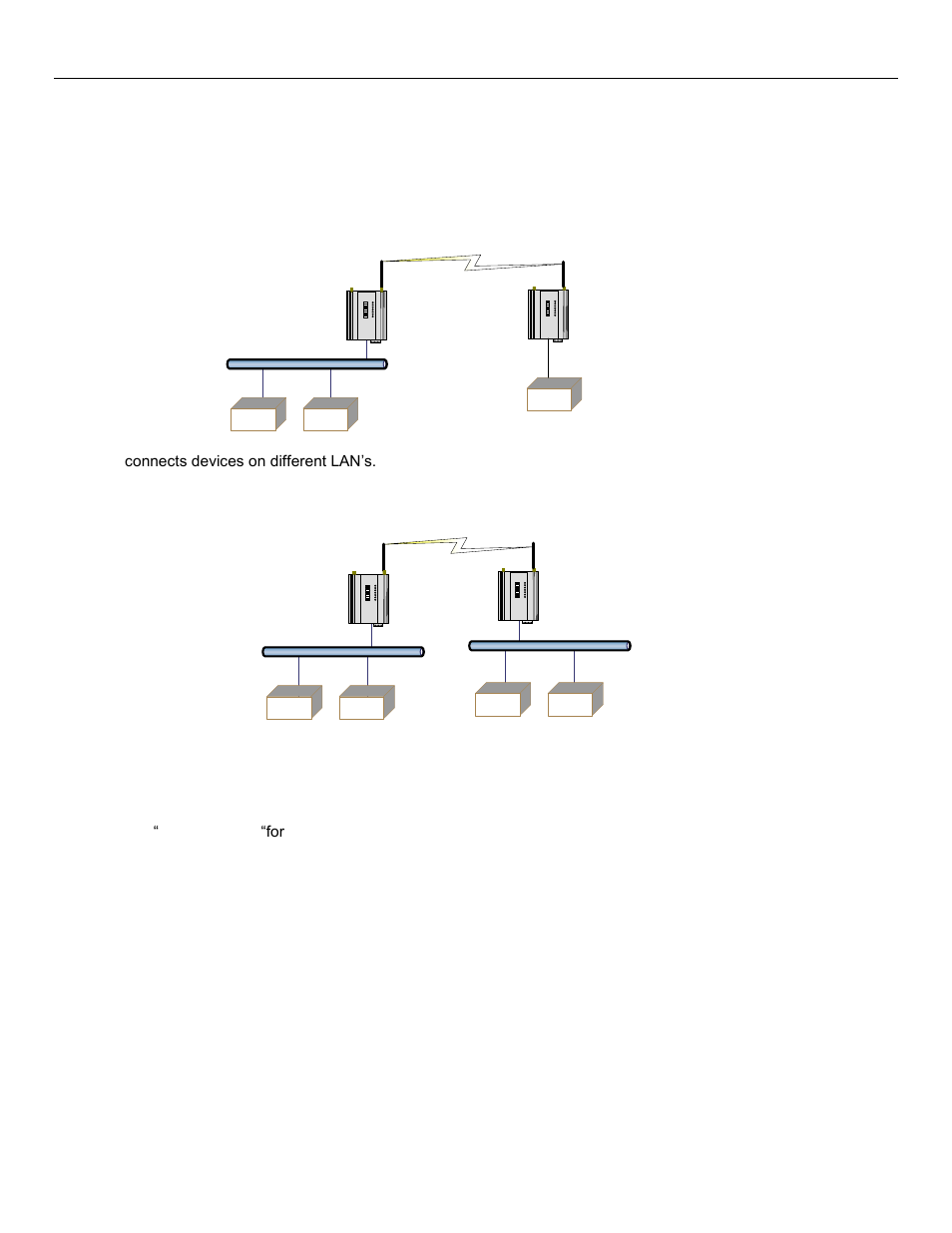 Weidmuller WI-MOD-945-E: 900Mhz Wireless Ethernet & Device Server v2.16 User Manual | Page 11 / 114