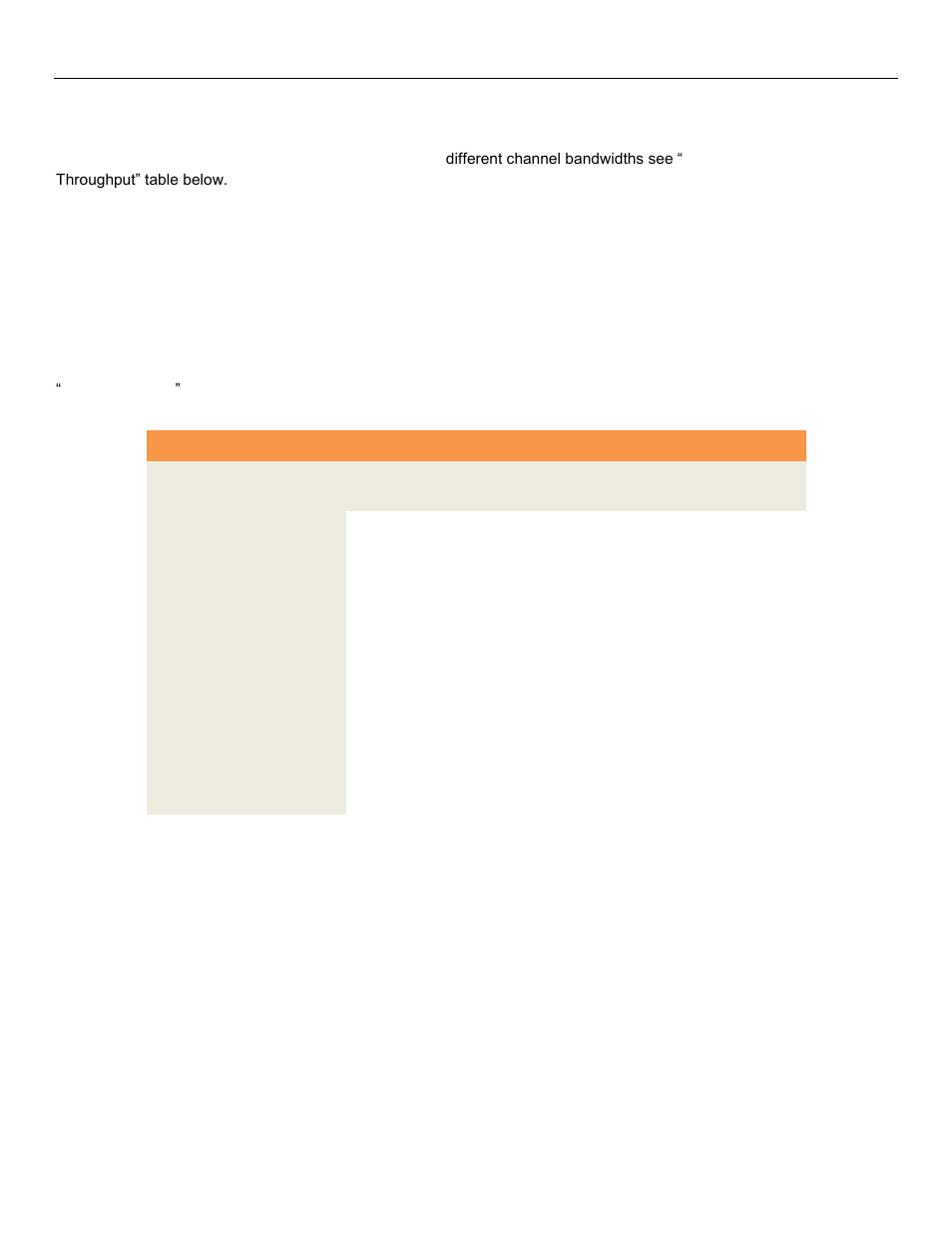 Radio throughput | Weidmuller WI-MOD-945-E: 900Mhz Wireless Ethernet & Device Server v2.16 User Manual | Page 23 / 114