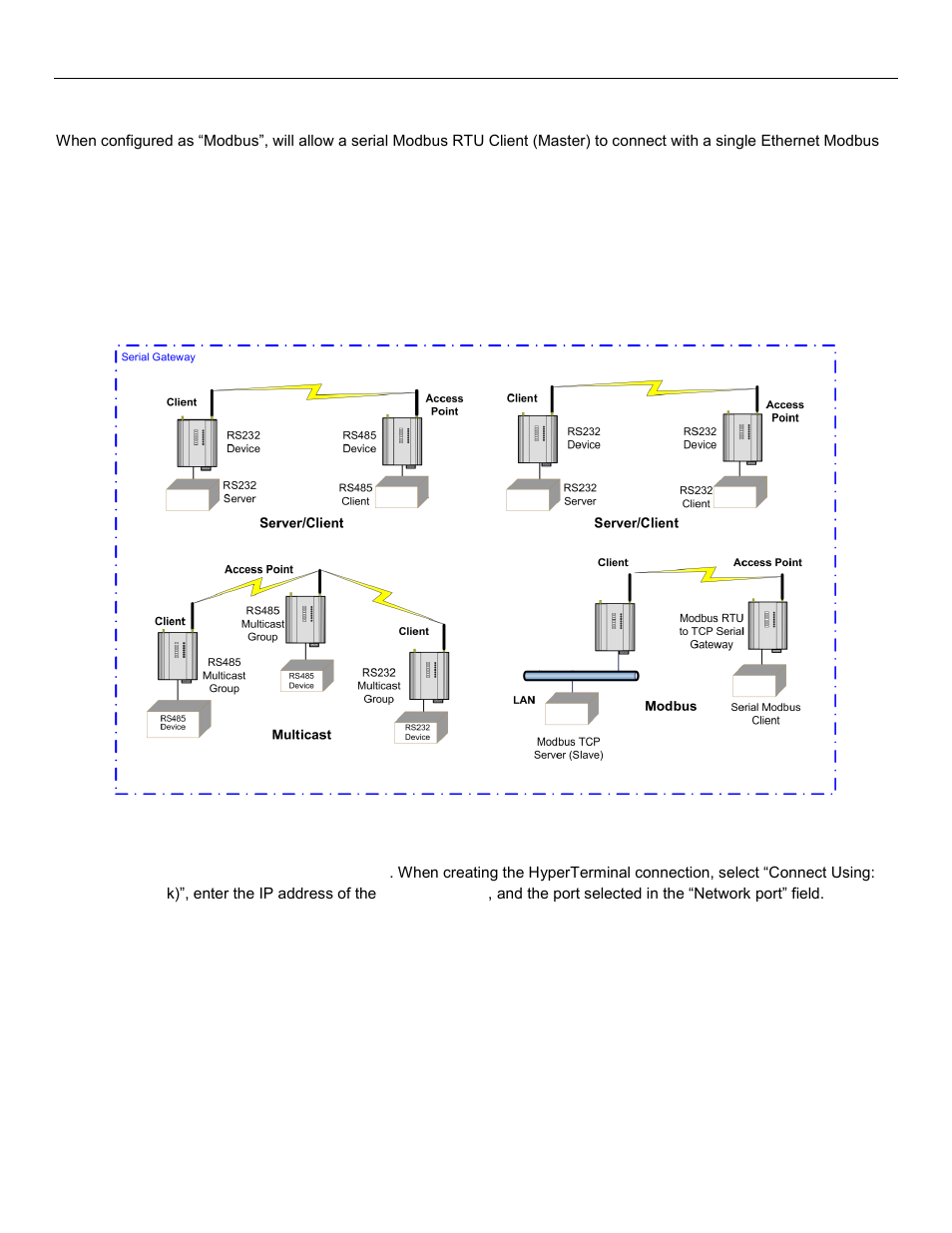 Serial gateway (modbus - modbus rtu to tcp) | Weidmuller WI-MOD-945-E: 900Mhz Wireless Ethernet & Device Server v2.16 User Manual | Page 42 / 114