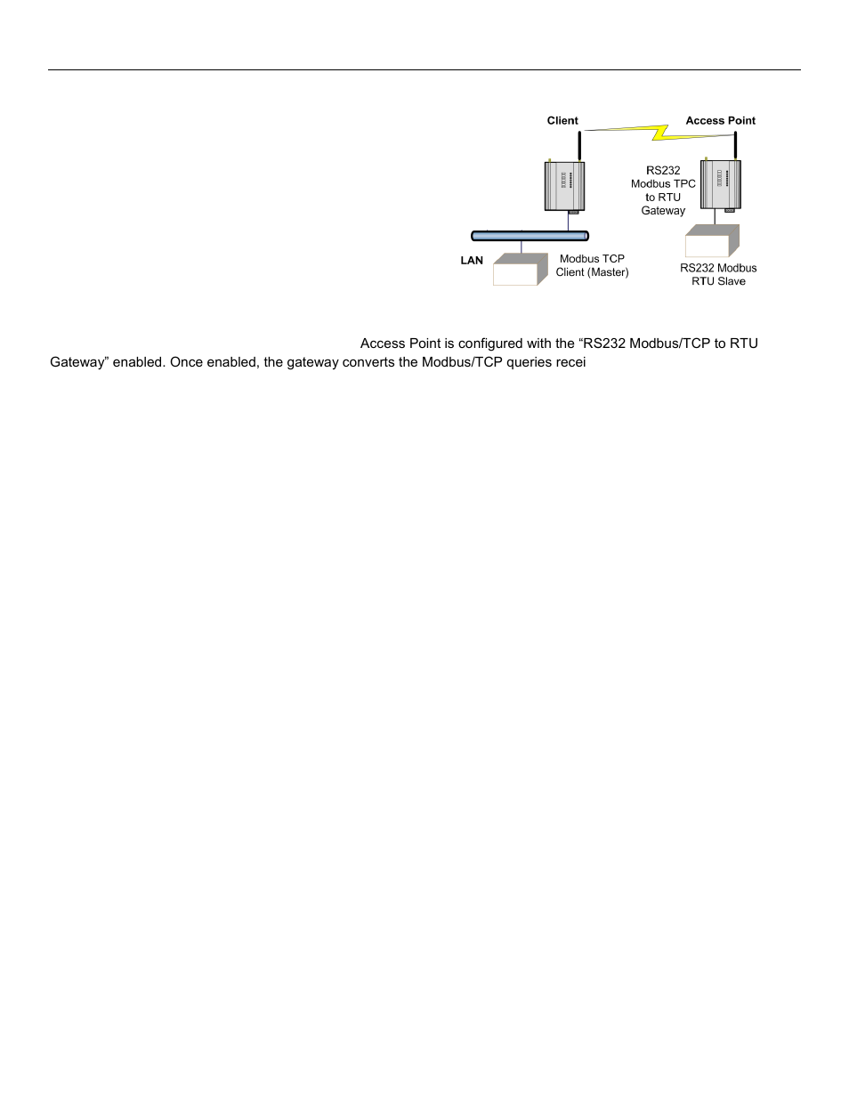 Modbus tcp to rtu gateway | Weidmuller WI-MOD-945-E: 900Mhz Wireless Ethernet & Device Server v2.16 User Manual | Page 43 / 114