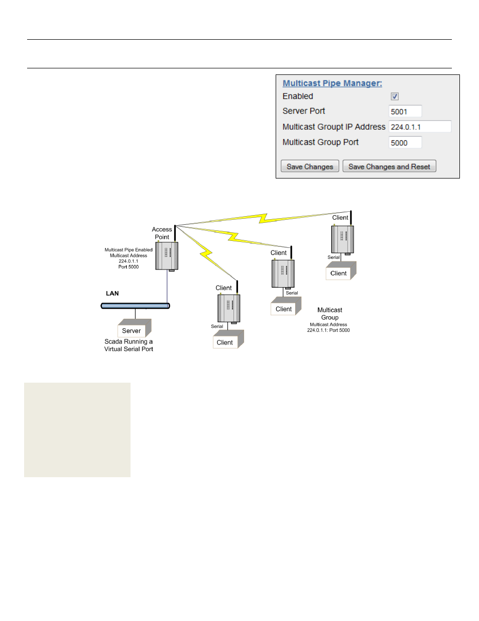 Ulticast, Anager, Multicast pipe manager | 12 - multicast pipe manager | Weidmuller WI-MOD-945-E: 900Mhz Wireless Ethernet & Device Server v2.16 User Manual | Page 46 / 114