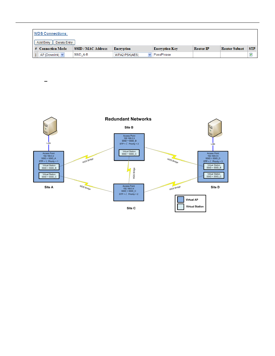 Example 3, Adding redundancy | Weidmuller WI-MOD-945-E: 900Mhz Wireless Ethernet & Device Server v2.16 User Manual | Page 57 / 114