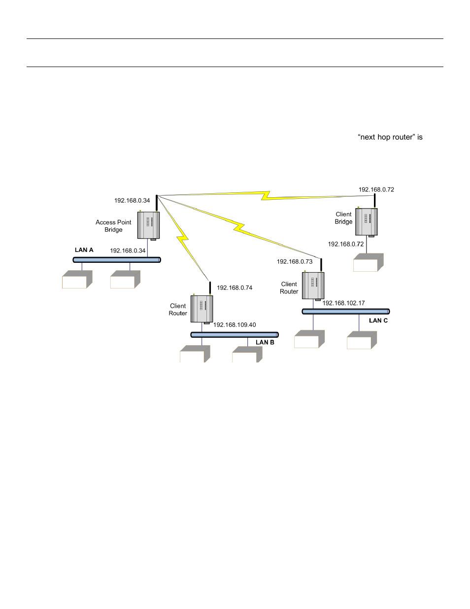 Outing, Ules, Routing rules | 17 - routing rules | Weidmuller WI-MOD-945-E: 900Mhz Wireless Ethernet & Device Server v2.16 User Manual | Page 60 / 114